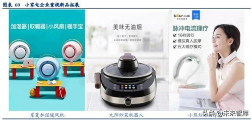 家用電器行業(yè)中期投資策略 優(yōu)質(zhì)賽道乘勢(shì)而上，小家電研發(fā)引領(lǐng)大發(fā)展